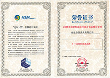 Top 10 Home Customization Brands in 2016